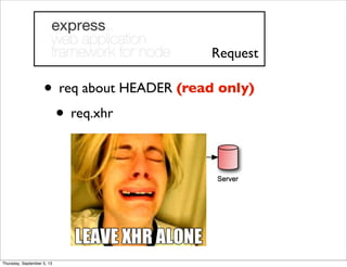 • req about HEADER (read only)
• req.xhr
Request
Thursday, September 5, 13
 