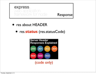 • res about HEADER
• res.status (res.statusCode)
Response
(code only)
Thursday, September 5, 13
 