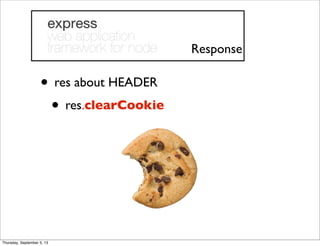• res about HEADER
• res.clearCookie
Response
Thursday, September 5, 13
 