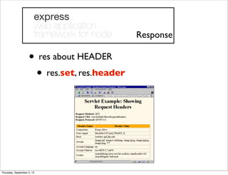 • res about HEADER
• res.set, res.header
Response
Thursday, September 5, 13
 
