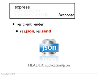 • res client render
• res.json, res.send
Response
HEADER: application/json
Thursday, September 5, 13
 