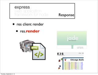 • res client render
• res.render
Response
Thursday, September 5, 13
 