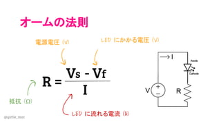 @girlie_mac
オームの法則
R =
V - Vs f
I
電源電圧 (V) LED にかかる電圧 (V)
LED に流れる電流 (A)
抵抗 (Ω)
 