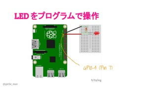@girlie_mac
LED をプログラムで操作
GPIO-4 (Pin 7)
 