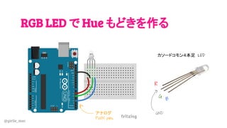 @girlie_mac
RGB LED で Hue もどきを作る
カソードコモン４本足 LED
R
G
B
GNDアナログ
PWM pins
 