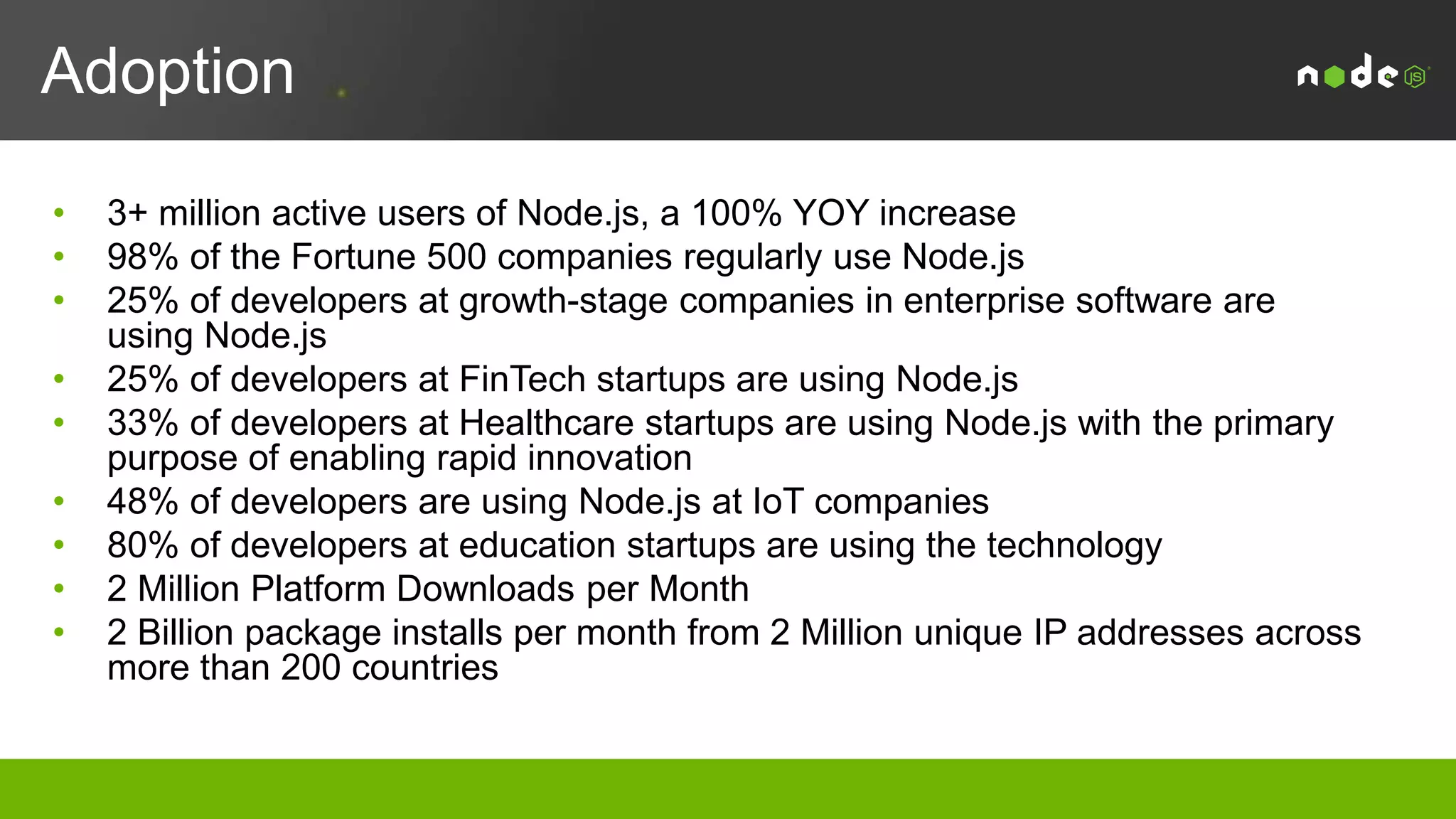 Technology Introduction
Node.js is the JavaScript runtime of
choice for high-performance, low latency
applications, powering everything from
enterprise applications, robots, API
engines, cloud stacks and mobile
websites.
It uses an event-driven, non-blocking I/O
model that makes it lightweight, efficient
and highly-performant even under
extreme load.
 