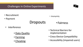 Challenges in Online Experiments
• Recruitment
• Payment
• Anonymity
Dropouts
• Data Quality
• Farming
• Cheating
• Techni...