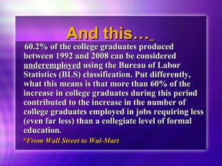 AAnndd tthhiiss…… 
6600..22%% ooff tthhee ccoolllleeggee ggrraadduuaatteess pprroodduucceedd 
bbeettwweeeenn 119922 aanndd 22000088 ccaann bbee ccoonnssiiddeerreedd 
uunnddeerreemmppllooyyeedd uussiinngg tthhee BBuurreeaauu ooff LLaabboorr 
SSttaattiissttiiccss ((BBLLSS)) ccllaassssiiffiiccaattiioonn.. PPuutt ddiiffffeerreennttllyy,, 
wwhhaatt tthhiiss mmeeaannss iiss tthhaatt mmoorree tthhaann 6600%% ooff tthhee 
iinnccrreeaassee iinn ccoolllleeggee ggrraadduuaatteess dduurriinngg tthhiiss ppeerriioodd 
ccoonnttrriibbuutteedd ttoo tthhee iinnccrreeaassee iinn tthhee nnuummbbeerr ooff 
ccoolllleeggee ggrraadduuaatteess eemmppllooyyeedd iinn jjoobbss rreeqquuiirriinngg lleessss 
((eevveenn ffaarr lleessss)) tthhaann aa ccoolllleeggiiaattee lleevveell ooff ffoorrmmaall 
eedduuccaattiioonn.. 
**FFrroomm WWaallll SSttrreeeett ttoo WWaall--MMaarrtt 
 