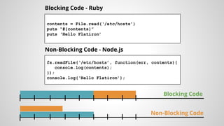 Into to Node.js: Building Fast, Scaleable Network Applications | PPT