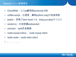 Testing / Spec Frameworks