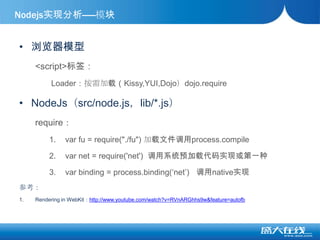 浏览器模型<script>标签：Loader：按需加载（Kissy,YUI,Dojo）dojo.requireNodeJs（src/node.js，lib/*.js）require：var fu = require("./fu") 加载文件调用process.compilevar net = require('net')  调用系统预加载代码实现或第一种var binding = process.binding(‘net’)   调用native实现参考：Rendering in WebKit：http://www.youtube.com/watch?v=RVnARGhhs9w&feature=autofbNodejs实现分析——模块