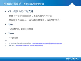 V8：提供Js运行时支持创建了一个process对象，提供系统API的封装执行主文件node.js，compile依赖模块，执行用户代码libev：IOWatcher，process.looplibeio：file.js模块参考：V8 JavaScript Engine Embedder's Guide：http://code.google.com/intl/zh-CN/apis/v8/embed.htmllibev docs：http://pod.tst.eu/http://cvs.schmorp.de/libev/ev.podNodejs实现分析——V8和asynchronous