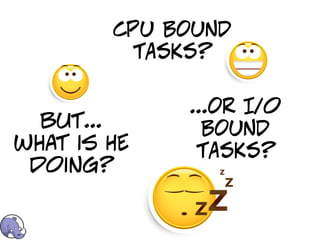 CPU BOUND
          TASKS?

             ...OR I/o
  but...       BOUND
what is HE    TASKS?
 doing?
 