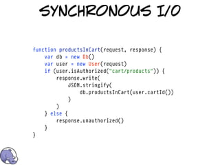 synchronous I/0

function productsInCart(request, response) {
    var db = new Db()
    var user = new User(request)
    if (user.isAuthorized("cart/products")) {
        response.write(
             JSON.stringify(
                 db.productsInCart(user.cartId())
             )
        )
    } else {
        response.unauthorized()
    }
}
 