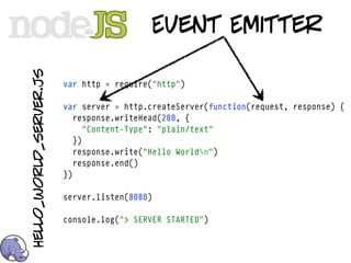 hello_world_server.js
                                          Event Emitter

                        var http = require("http")

                        var server = http.createServer(function(request, response) {
                           response.writeHead(200, {
                              "Content-Type": "plain/text"
                           })
                           response.write("Hello Worldn")
                           response.end()
                        })

                        server.listen(8080)

                        console.log("> SERVER STARTED")
 