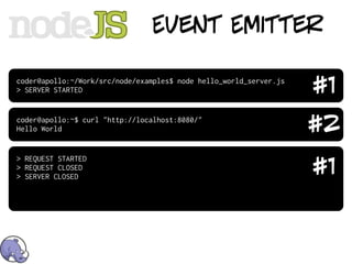 Event Emitter

coder@apollo:~/Work/src/node/examples$ node hello_world_server.js
> SERVER STARTED                                                    #1
coder@apollo:~$ curl "http://localhost:8080/"
Hello World                                                         #2
                                                                    #1
> REQUEST STARTED
> REQUEST CLOSED
> SERVER CLOSED
 