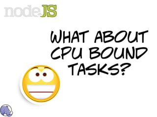 What about
cpu bound
  tasks?
 