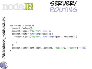 server/
                                                      routing
progress_server.js




                     var server = connect(
                       connect.favicon(),
                       connect.logger({"buffer": true}),
                       connect.router(function(resource) {
                         resource.post("/spawn", function(request, response) {
                            ...
                         })
                       }),
                       connect.static(path.join(__dirname, "public"), {"cache": true})
                     )
 