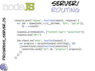 server/
                                                       routing
progress_server.js



                     resource.post("/spawn", function(request, response) {
                       var job = spawn(path.join(__dirname, "bin", "job.sh")),
                           id = ++counter

                          response.writeHead(202, {"Content-Type": "plain/text"})
                          response.end("OKn")

                          job.stdout.on("data", function(output) {
                             var progress = parseInt(output.toString(), 10)
                             _(connections).each(function(connection) {
                                connection.send({"id": id, "progress": progress})
                             })
                          })
                     })
 