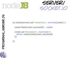 server/
                                                   socket.io
progress_server.js




                     io.listen(server).on("connection", function(client) {

                          connections[client.sessionId] = client

                          client.on("disconnect", function() {
                             delete connections[client.sessionId]
                          })

                     })
 