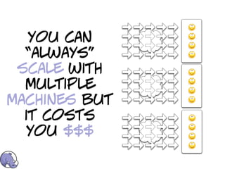 you can
  “always”
 scale with
  multiple
machines but
  it costs
  you $$$
 