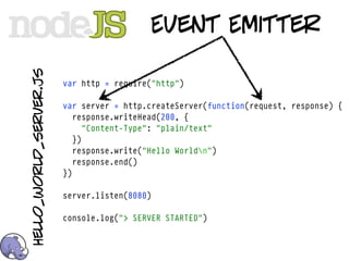 hello_world_server.js
                                          Event Emitter

                        var http = require(...