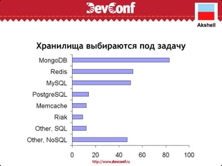 Хранилища выбираются под задачу 