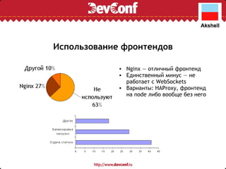 Использование фронтендов Nginx — отличный фронтенд Единственный минус — не работает с WebSockets Варианты: HAProxy, фронтенд на node либо вообще без него 