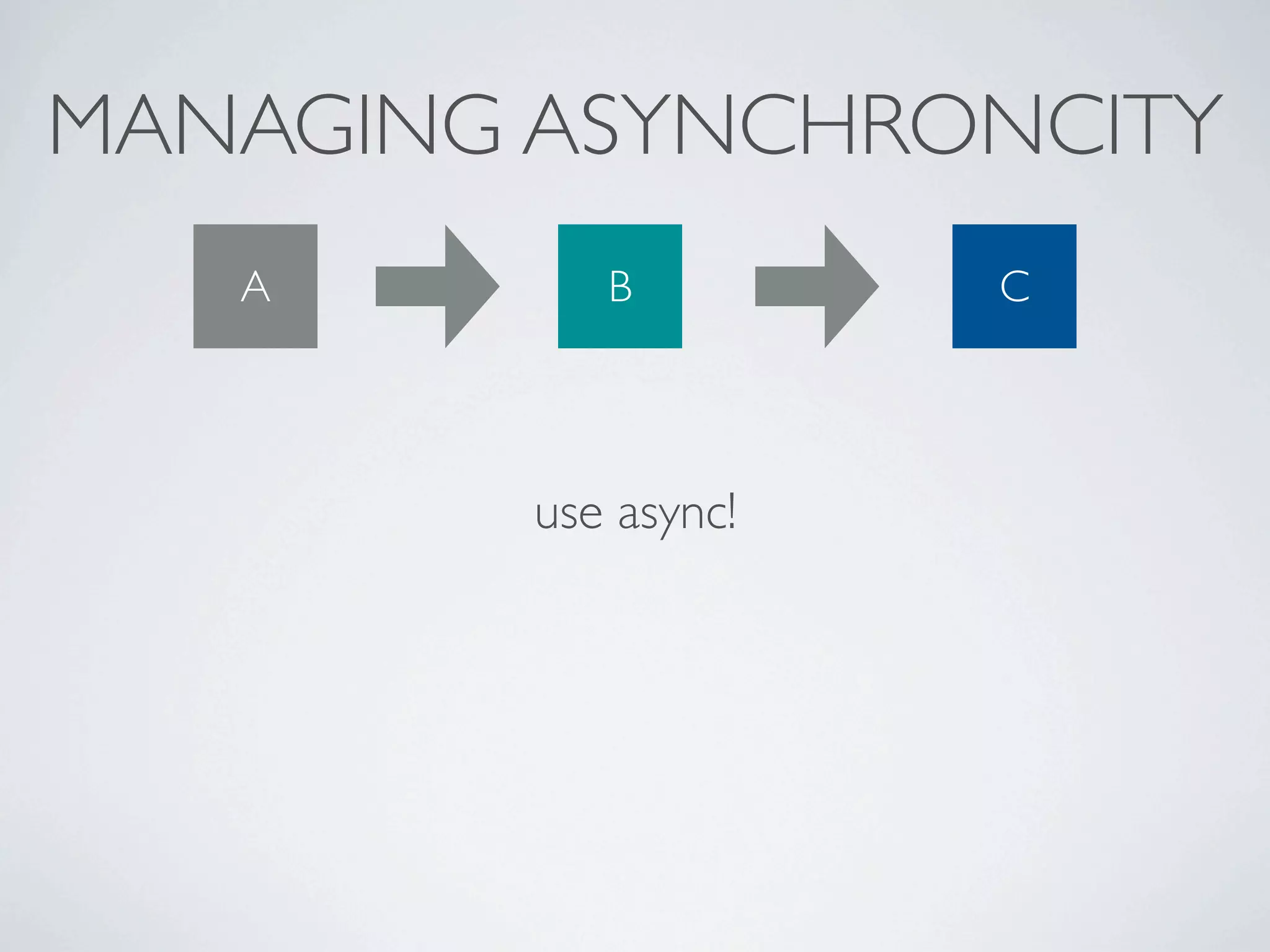 MANAGING ASYNCHRONCITY
   A        B         C




         use async!
 