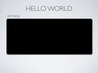 HELLO WORLD
server.js
 