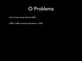 O Problema
- Uma thread usando 2mb de RAM


- 2MB x 3.000 conexões silmutâneas = 6GB
 