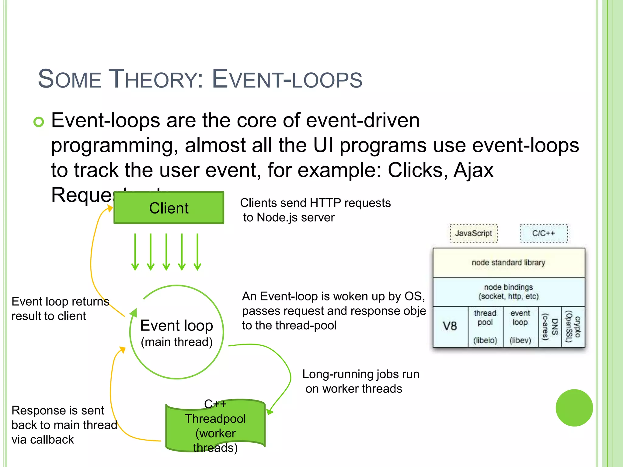 SOME THEORY: EVENT-LOOPS
      Event-loops are the core of event-driven
       programming, almost all the UI programs use event-loops
       to track the user event, for example: Clicks, Ajax
       Requests etc.        Clients send HTTP requests
                       Client
                                      to Node.js server




Event loop returns                    An Event-loop is woken up by OS,
result to client                      passes request and response objects
                      Event loop      to the thread-pool
                      (main thread)

                                                Long-running jobs run
                                                on worker threads
                                 C++
Response is sent
                             Threadpool
back to main thread
                               (worker
via callback
                              threads)
 