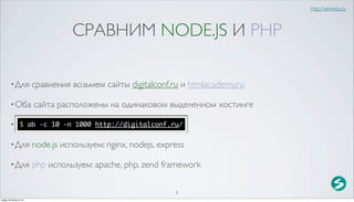 http://serenity.su



                                     СРАВНИМ NODE.JS И PHP

        • Для             сравнения возьмем сайты digitalconf.ru и htmlacademy.ru

        • Оба             сайта расположены на одинаковом выделенном хостинге

        • $ ab -c 10 -n 1000 http://digitalconf.ru/

        • Для             node.js используем: nginx, nodejs, express

        • Для             php используем: apache, php, zend framework

                                                                 8
среда, 29 августа 12 г.
 