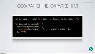 http://serenity.su


                            СОХРАНЕНИЕ ОКРУЖЕНИЯ

                          var animals = {cats: 10, dogs: 1, frogs: 6, turtles: 17};

                          for (animal in animals) {
                            setTimeout(function() {
                              console.log(animal + ': ' + animals[animal]);
                            }, 100);
                          }




среда, 29 августа 12 г.
 