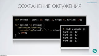 http://serenity.su


                            СОХРАНЕНИЕ ОКРУЖЕНИЯ

                          var animals = {cats: 10, dogs: 1, frogs: 6, turtles: 17};

                          for (animal in animals) {
                            setTimeout(function() {
                                                                   $ node example.js
                              console.log(animal + ': ' + animals[animal]);
                            }, 100);                               turtles: 17
                          }                                        turtles: 17
                                                                  turtles: 17
                                                                  turtles: 17




среда, 29 августа 12 г.
 