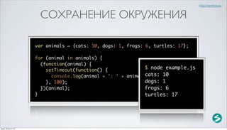 http://serenity.su


                           СОХРАНЕНИЕ ОКРУЖЕНИЯ

                          var animals = {cats: 10, dogs: 1, frogs: 6, turtles: 17};

                          for (animal in animals) {
                            (function(animal) {
                              setTimeout(function() {              $ node example.js
                                                                   cats: 10
                                console.log(animal + ': ' + animals[animal]);
                              }, 100);                             dogs: 1
                            })(animal);                            frogs: 6
                          }                                        turtles: 17




среда, 29 августа 12 г.
 