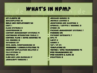 What’s in npm?
API clients: 118
Boilerplates: 10
Build and deployment: 50
Chat: 1
Class systems: 11
Compression: 16
Content Management Systems: 14
Continuous Integration Tools: 3
Control flow / Async goodies: 78
CSS Engines: 12
Database: 137
DDD, CQRS, EventSourcing: 10
Debugging / console utilities: 75
Desktop application related: 2
File system: 13
Graphics: 39
IL18n and L10n modules: 17
JavaScript threads: 1

Message Queues: 15
Module Loader: 11
Monitoring and Alerting: 3
OpenSSL / Crypto / Hashing: 31
Other: 35
Package Management Systems: 7
Parsers: 135
Payment Gateways: 7
RPC: 19
SMTP: 11
Sound: 2
TCP / IP: 54
Templating: 65
Testing / Spec Frameworks: 75
Web frameworks: 213
Web Sockets & Ajax: 32
Wrappers: 8

 