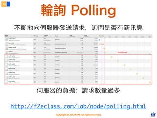 19


              輪詢 Polling
      不斷地向伺服器發送請求，詢問是否有新訊息




            伺服器的負擔：請求數量過多

     http://f2eclass.com/lab/node/polling.html
                  Copyright © 2012 FITPI. All rights reserved.
 