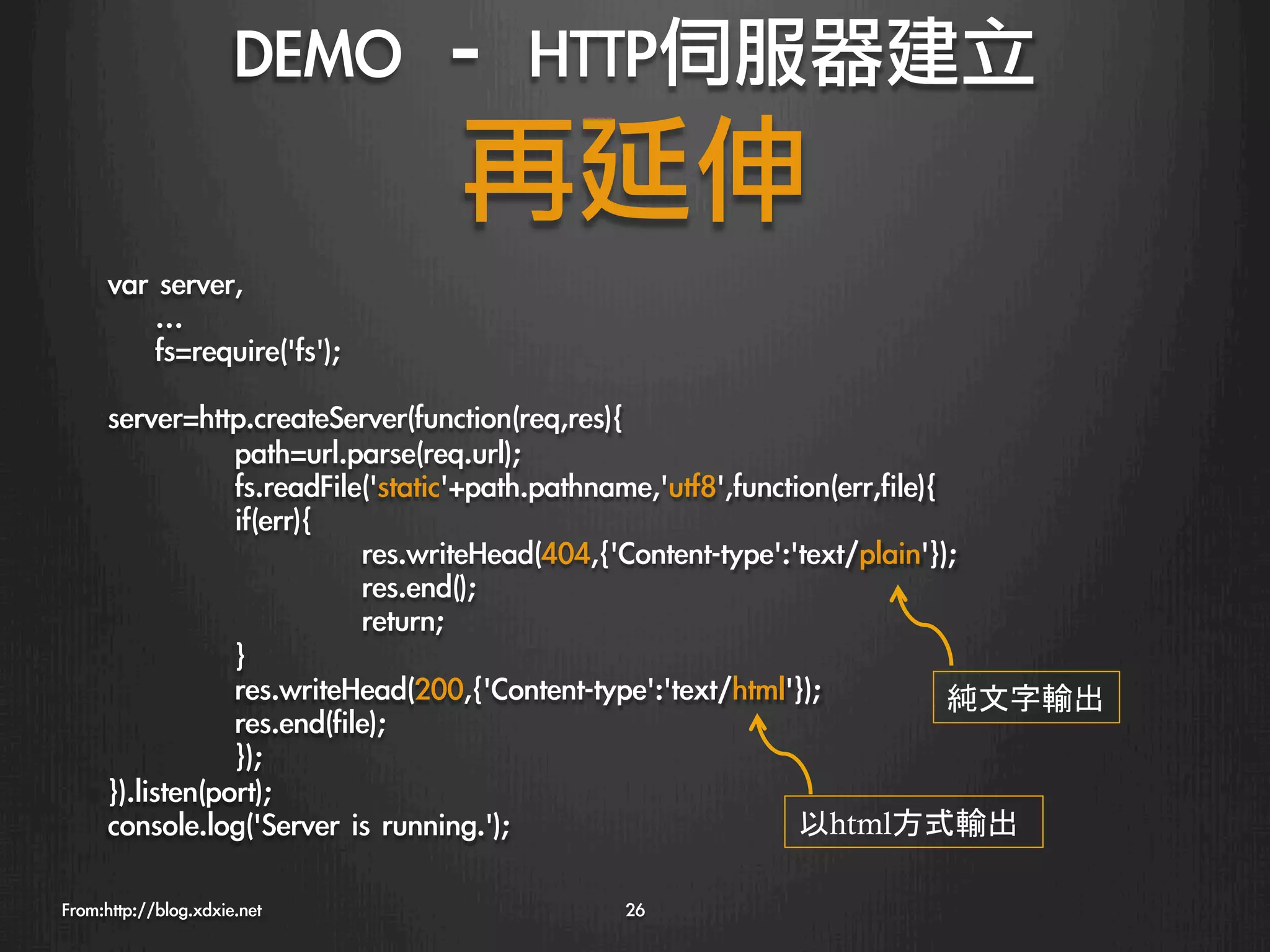 DEMO	 –	 HTTP伺服器建立
                                     再延伸
      var	 server,
      	 	 	 	 …
      	 	 	 	 fs=require('fs');
      
      server=http.createServer(function(req,res){
                 
path=url.parse(req.url);
                 
fs.readFile('static'+path.pathname,'utf8',function(err,file){
                 
if(err){
                 
            
res.writeHead(404,{'Content-type':'text/plain'});
                 
            
res.end();
                 
            
return;
                 
}
                 
res.writeHead(200,{'Content-type':'text/html'});              純文字輸出
                 
res.end(file);
                 
});
      }).listen(port);
      console.log('Server	 is	 running.');
                       以html方式輸出

      
From:http://blog.xdxie.net
                     26
 