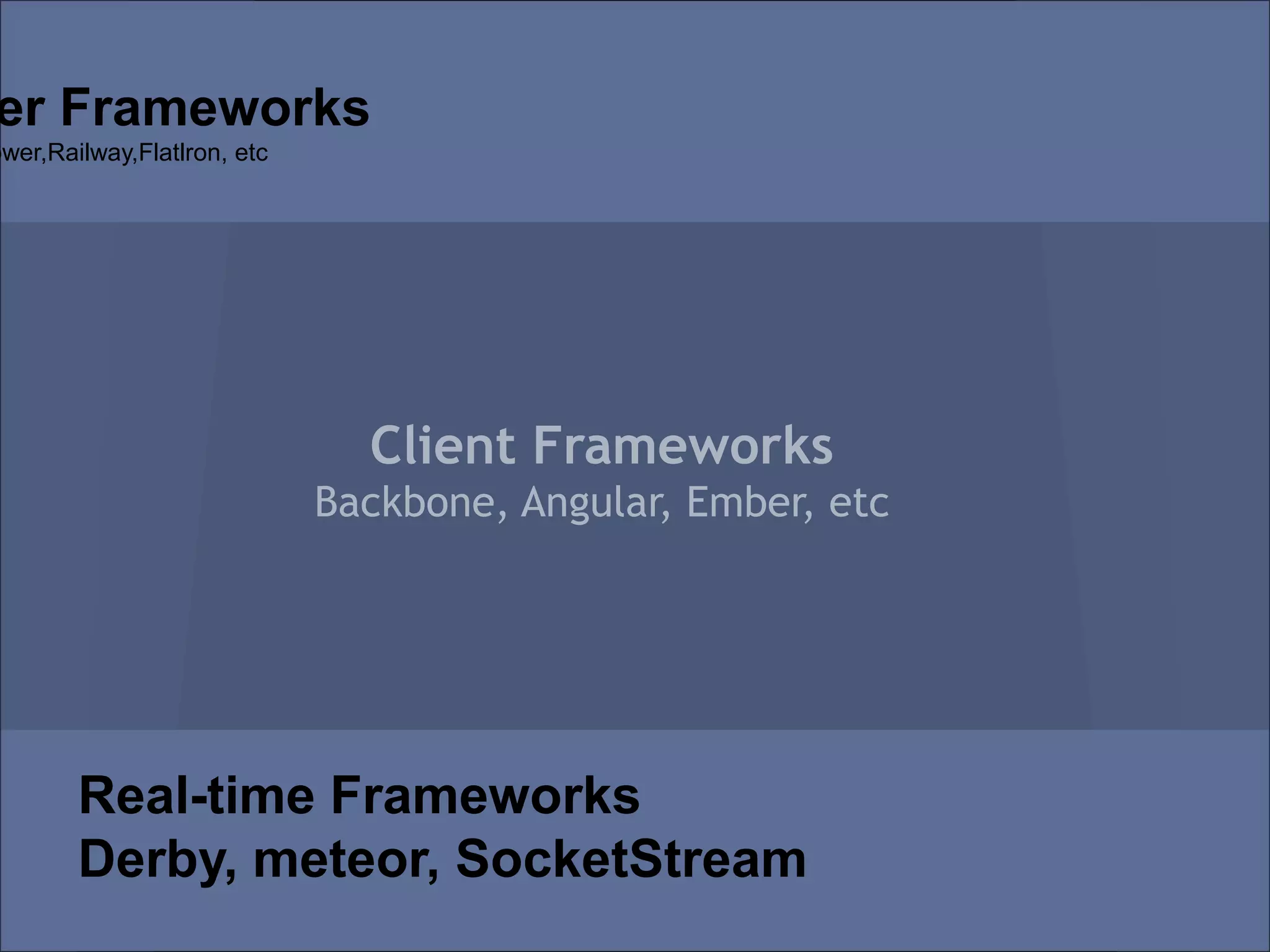 er Frameworks
ower,Railway,Flatlron, etc




                               Client Frameworks
                             Backbone, Angular, Ember, etc




        Real-time Frameworks
        Derby, meteor, SocketStream
 