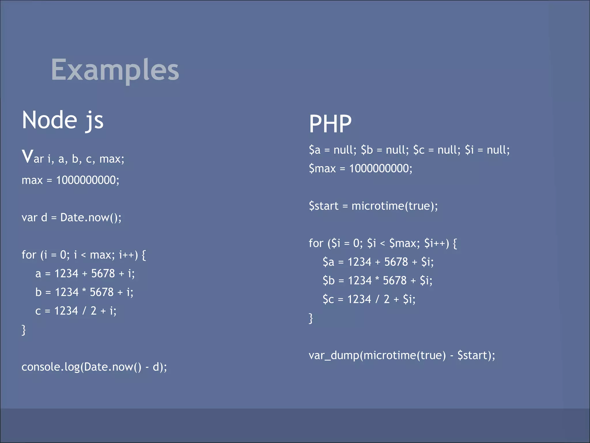 Examples
Node js                        PHP
var i, a, b, c, max;           $a = null; $b = null; $c = null; $i = null;
                               $max = 1000000000;
max = 1000000000;

                               $start = microtime(true);
var d = Date.now();

                               for ($i = 0; $i < $max; $i++) {
for (i = 0; i < max; i++) {
                                   $a = 1234 + 5678 + $i;
    a = 1234 + 5678 + i;
                                   $b = 1234 * 5678 + $i;
    b = 1234 * 5678 + i;
                                   $c = 1234 / 2 + $i;
    c = 1234 / 2 + i;
                               }
}

                               var_dump(microtime(true) - $start);
console.log(Date.now() - d);
 