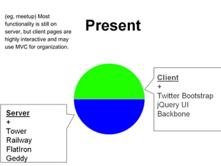 (eg, meetup) Most
functionality is still on
server, but client pages are
highly interactive and may
use MVC for organization.
 