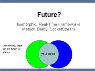 Little coding, large
pay-off. Great for
games.
 