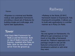 Express
                                                    Railway
>Express is a minimal and flexible        >Railway is the Node.JS MVC
node.js web application framework,        framework based on ExpressJS, fully
providing a robust set of features for    ExpressJS-compatible. It allows you
building single and multi-page, and       to build web applications in a similar
hybrid web applications.                  manner as in Ruby On Rails.


 Tower                                   Flatlron
                                          No one agrees on frameworks. It's
>Full Stack Web Framework for            difficult to get consensus on how
   Node.js and the Browser. Built        much or how little a framework
   on top of Node's Connect and          should do. Flatiron's approach is to
   Express, modeled after Ruby on        package simple to use yet full
   Rails. Built for the client and       featured components and let
   server from the ground up.            developers subtract or add what
                                         they want.
 