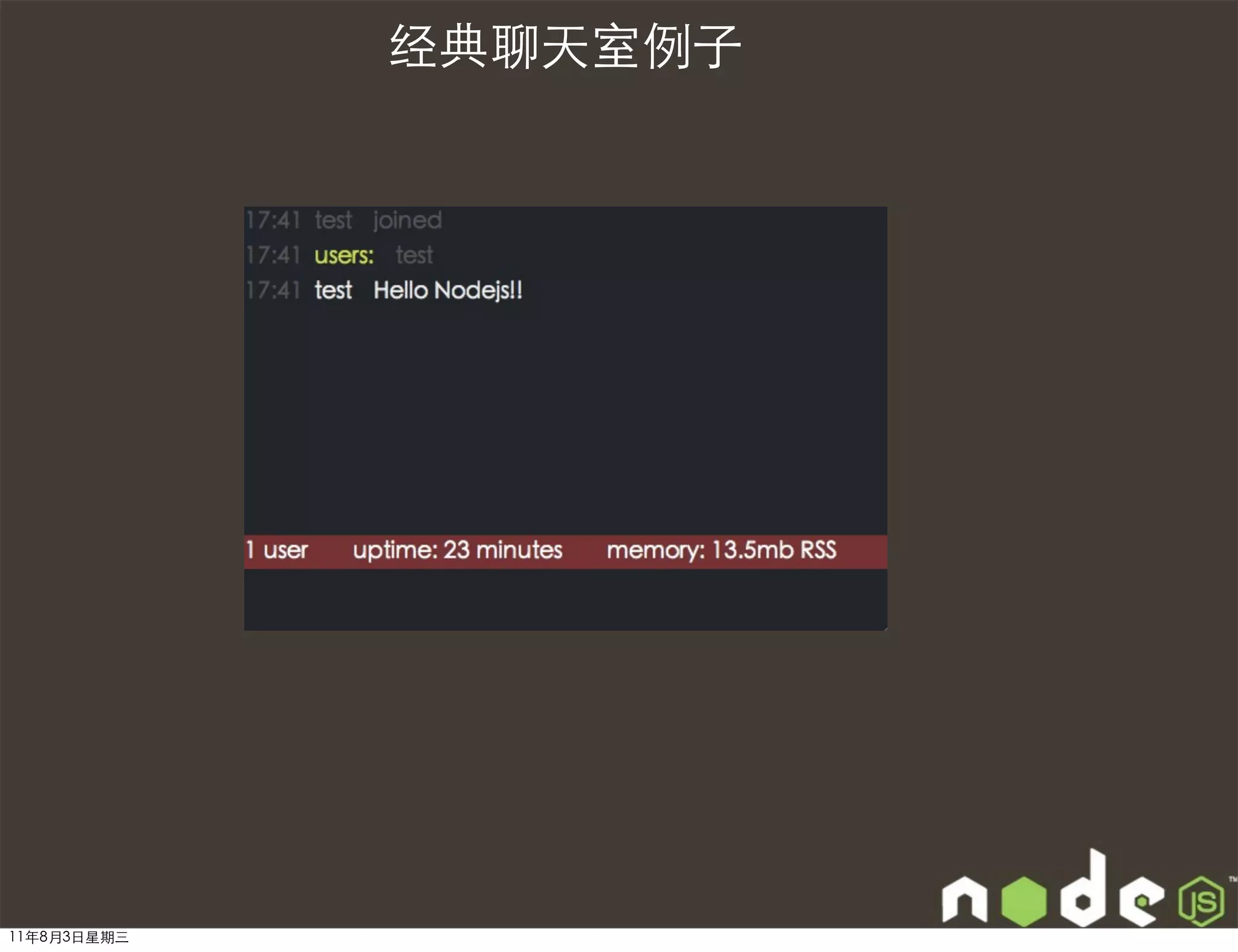 经典聊天室例子




11年8月3日星期三
 