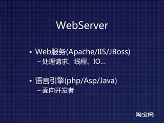 WebServer

• Web服务(Apache/IIS/JBoss)
  – 处理请求、线程、IO…


• 语言引擎(php/Asp/Java)
  – 面向开发者
 