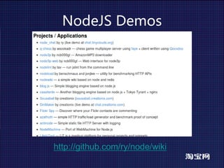 NodeJSDemos




http://github.com/ry/node/wiki
 