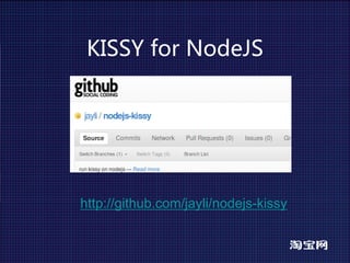 KISSYforNodeJS




http://github.com/jayli/nodejs-kissy
 