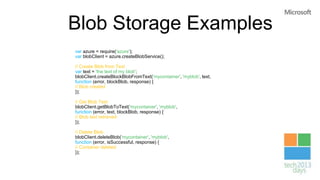 Blob Storage Examples
var azure = require('azure');
var blobClient = azure.createBlobService();
// Create Blob from Text
var text = 'the text of my blob';
blobClient.createBlockBlobFromText('mycontainer', 'myblob', text,
function (error, blockBlob, response) {
// Blob created
});
// Get Blob Text
blobClient.getBlobToText('mycontainer', 'myblob',
function (error, text, blockBlob, response) {
// Blob text retrieved
});
// Delete Blob
blobClient.deleteBlob('mycontainer', 'myblob',
function (error, isSuccessful, response) {
// Container deleted
});
 