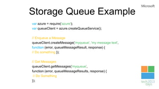 Storage Queue Example
var azure = require('azure');
var queueClient = azure.createQueueService();
// Enqueue a Message
queueClient.createMessage('myqueue', 'my message text',
function (error, queueMessageResult, response) {
// Do something });
// Get Messages
queueClient.getMessages('myqueue',
function (error, queueMessageResults, response) {
// Do Something
});
 